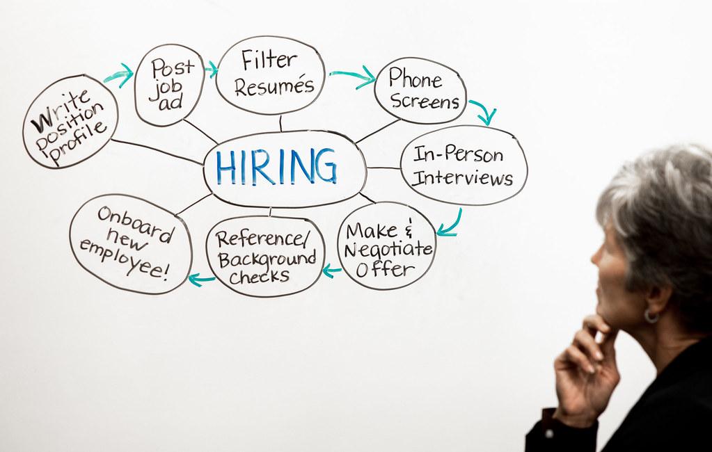 3. Breaking Down the Hiring Process:⁣ What ⁢to Expect​ When⁢ Applying