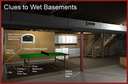 The‌ Moisture Menace: Tackling the Root Cause ⁤of Mold Growth